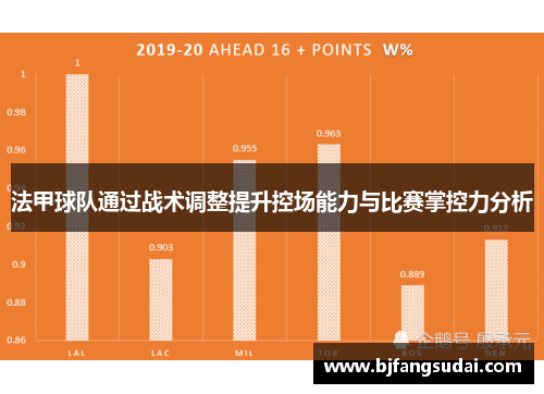 法甲球队通过战术调整提升控场能力与比赛掌控力分析