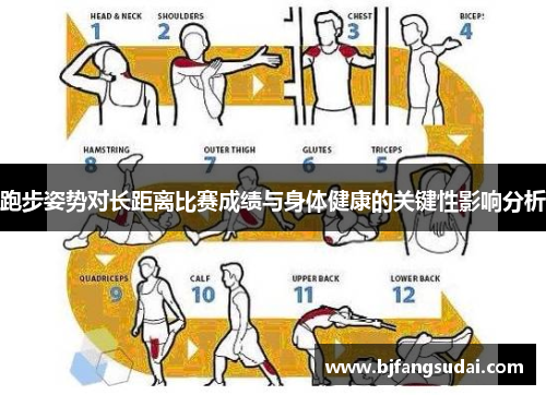 跑步姿势对长距离比赛成绩与身体健康的关键性影响分析