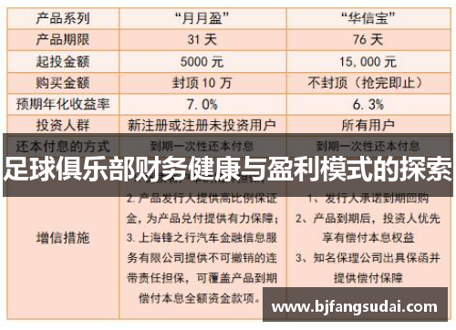 足球俱乐部财务健康与盈利模式的探索